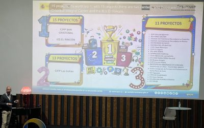 El IES El Rincón destaca por ser uno de los centros con mayor número de proyectos internacionales dentro de las III Jornadas de Internacionalización del SIFPRE