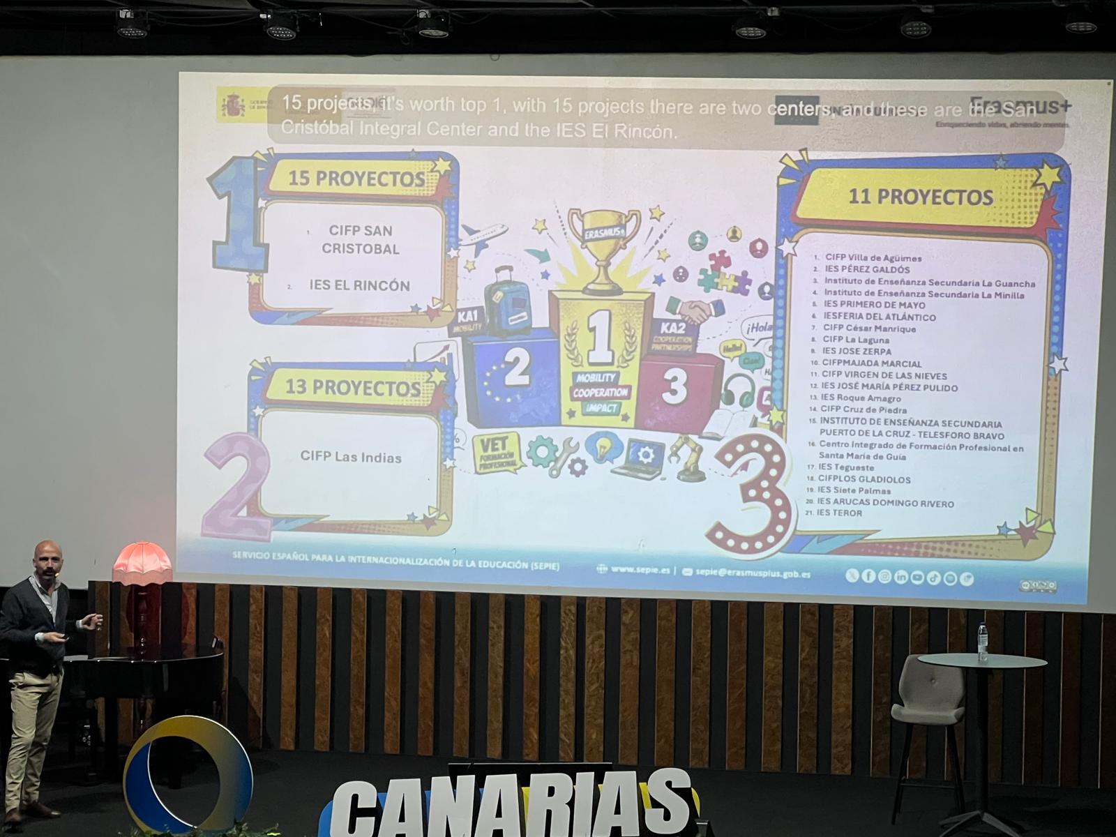 Foto_IES_El_Rincón_III_Jornadas_SIFPRE